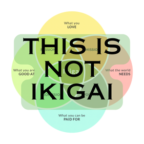 A venn diagram of the 4 areas of Ikigai crossed through saying ' This is not Ikigai '